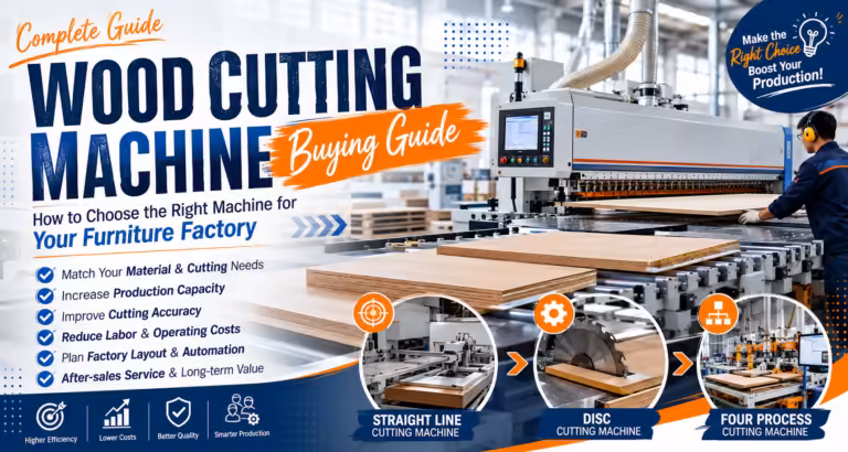 Wood cutting machine buying guide showing woodworking cutting machine options for furniture factories, including straight line, disc, and four process cutting machines for different production needs.